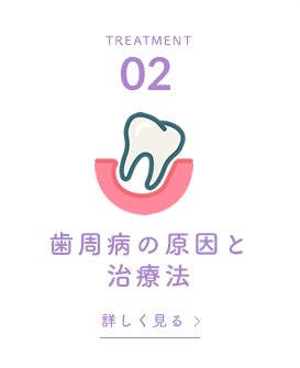 歯周病の原因と治療法